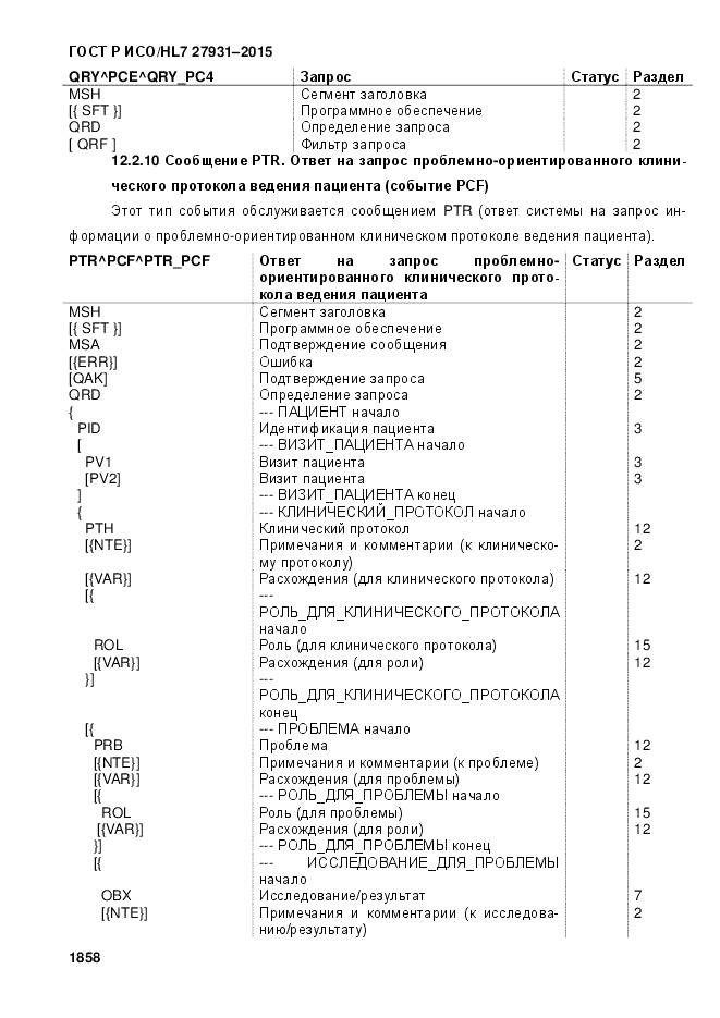 ГОСТ Р ИСО/HL 7 27931-2015, страница 1865